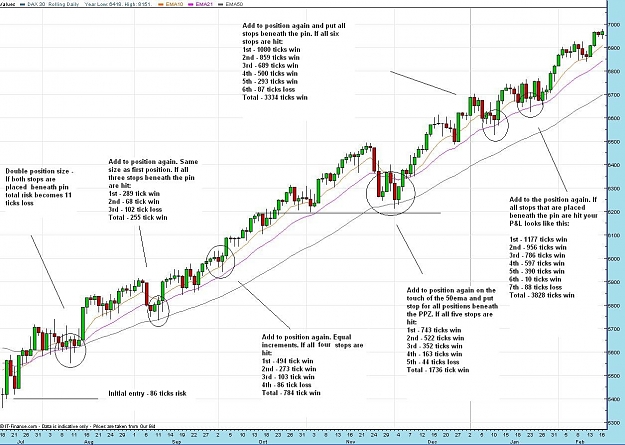 Click to Enlarge

Name: dax.jpg
Size: 171 KB
