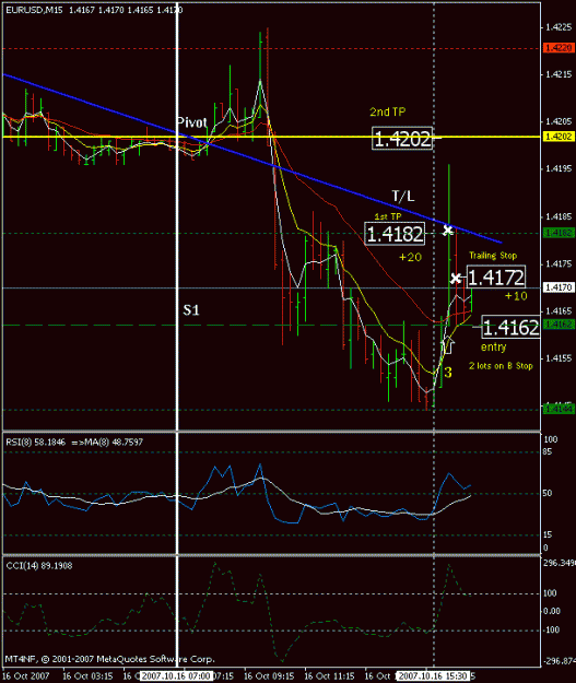 Click to Enlarge

Name: eurusd15.gif
Size: 17 KB