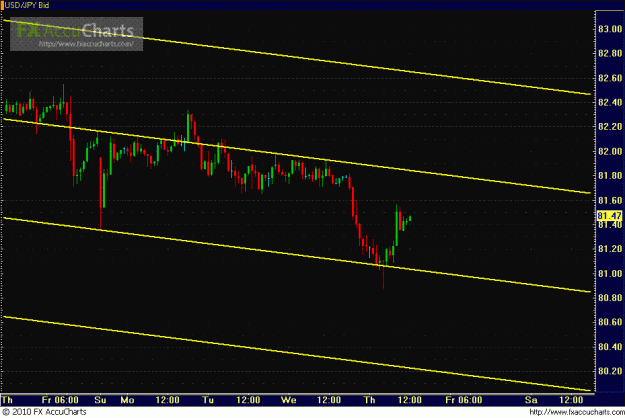 Click to Enlarge

Name: HOURLY UJ 3.GIF
Size: 25 KB