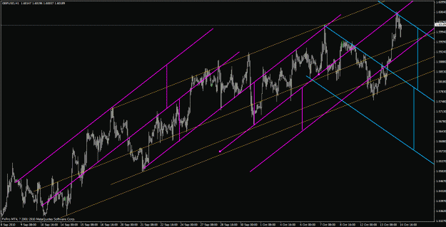 Click to Enlarge

Name: gbpusd1h101410.gif
Size: 34 KB