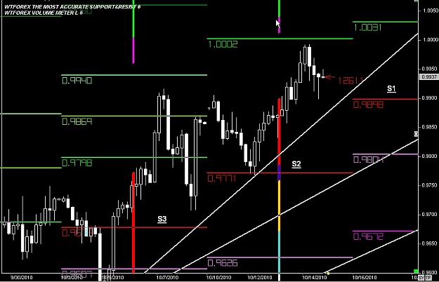 Click to Enlarge

Name: WWW.WTFOREX.COM01 Oct. 14, 2010 16.30.jpg
Size: 86 KB