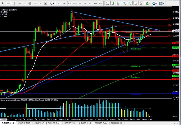 Click to Enlarge

Name: trend line.jpg
Size: 220 KB