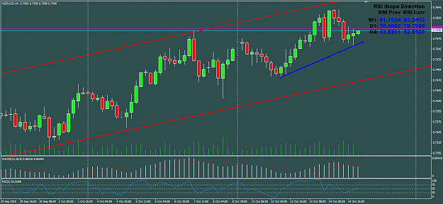 Click to Enlarge

Name: NZDUSD_3Tap_Long.png
Size: 52 KB