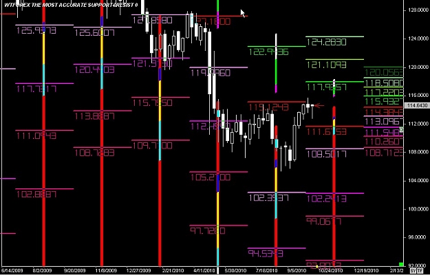 Click to Enlarge

Name: WWW.WTFOREX.COM06 Oct. 14, 2010 19.11.jpg
Size: 106 KB