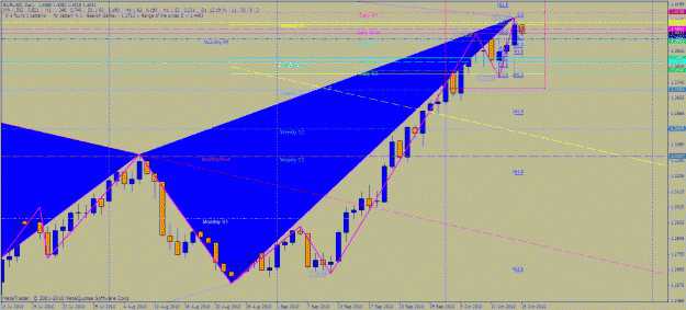 Click to Enlarge

Name: 1d eur.gif
Size: 40 KB