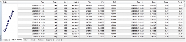 Click to Enlarge

Name: Closed Positions, oct'15.jpg
Size: 275 KB