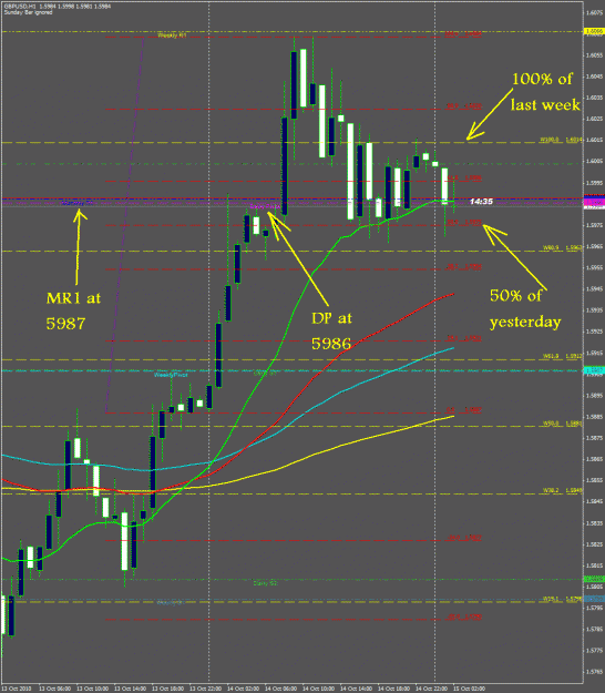 Click to Enlarge

Name: eurusd.gif
Size: 41 KB