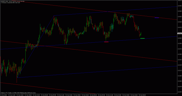 Click to Enlarge

Name: eurjpy_m15.gif
Size: 23 KB