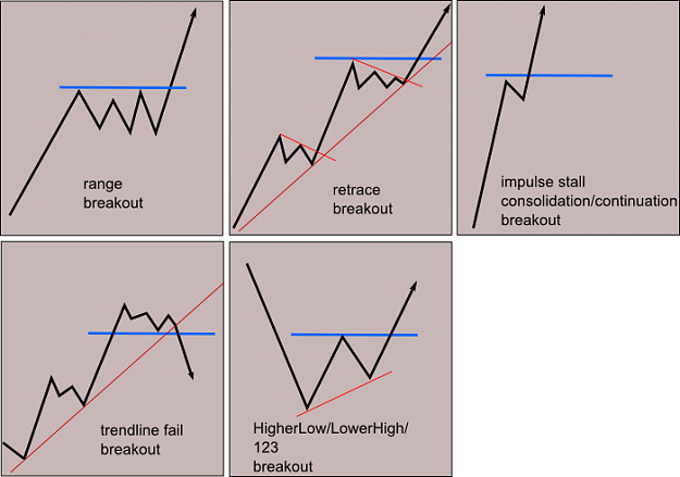 Click to Enlarge

Name: breakouts.png
Size: 61 KB