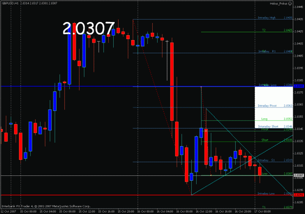 Click to Enlarge

Name: oct17a.gif
Size: 23 KB