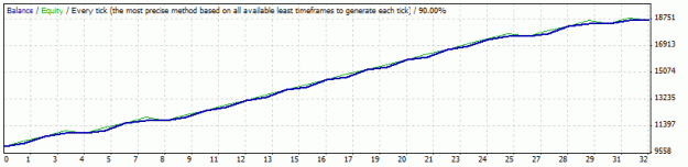 Click to Enlarge

Name: eurcadmtff.gif
Size: 8 KB