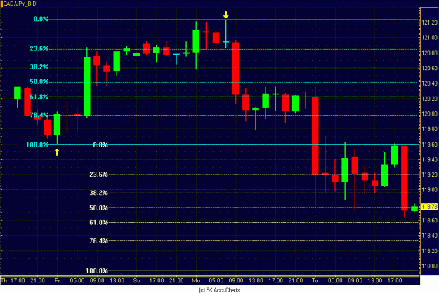 Click to Enlarge

Name: 2HR CAD YEN.GIF
Size: 29 KB