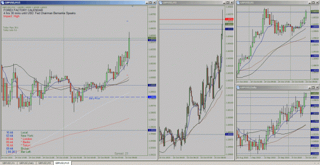 Click to Enlarge

Name: gbpusd_2010-10-15_10_44_web.gif
Size: 68 KB