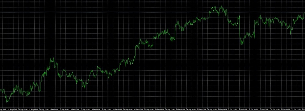 Click to Enlarge

Name: audnzd.jpg
Size: 150 KB