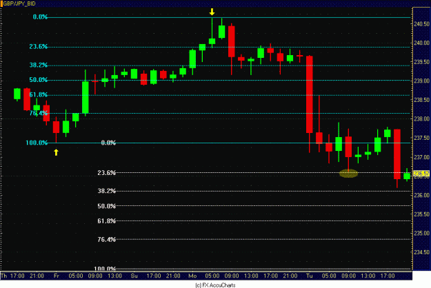 Click to Enlarge

Name: 2HR POUND YEN.GIF
Size: 27 KB