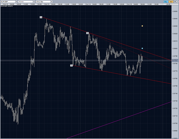 Click to Enlarge

Name: EURGBP triangle formation + 18.1 buy M15 15102010.PNG
Size: 99 KB