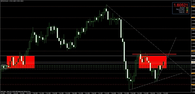 Click to Enlarge

Name: chart2.jpg
Size: 125 KB