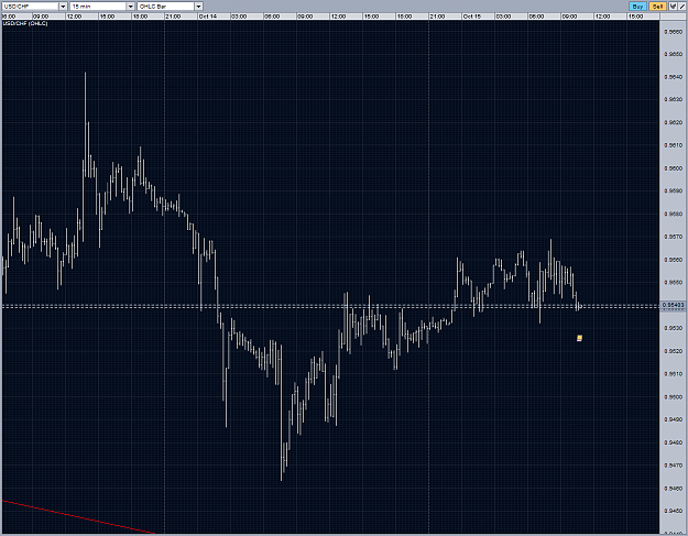 Click to Enlarge

Name: USDCHF 18.1 sell order M15 15102010.PNG
Size: 80 KB