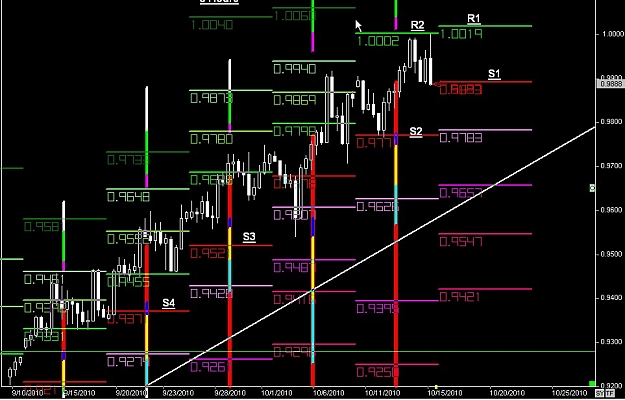Click to Enlarge

Name: WWW.WTFOREX.COM01 Oct. 15, 2010 10.17.jpg
Size: 111 KB