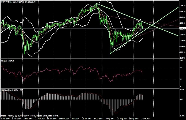 Click to Enlarge

Name: gbpjpy1a.JPG
Size: 118 KB
