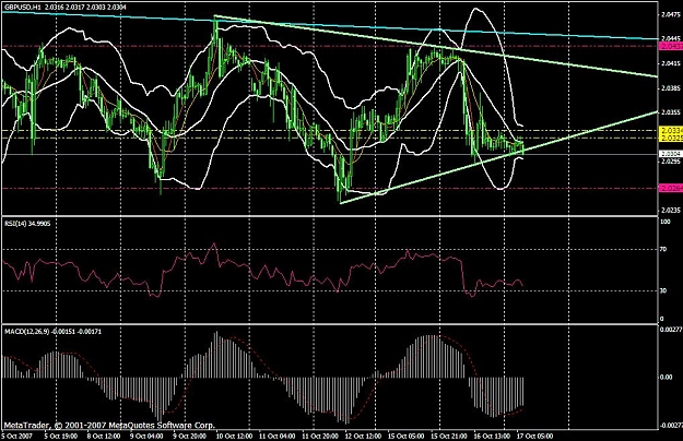 Click to Enlarge

Name: gbpusd21a.JPG
Size: 137 KB