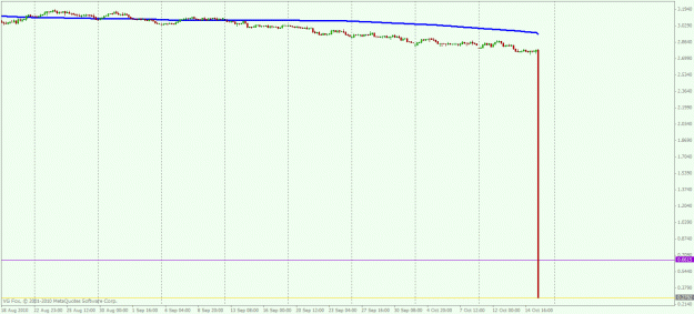 Click to Enlarge

Name: usdpln (4hr).gif
Size: 16 KB