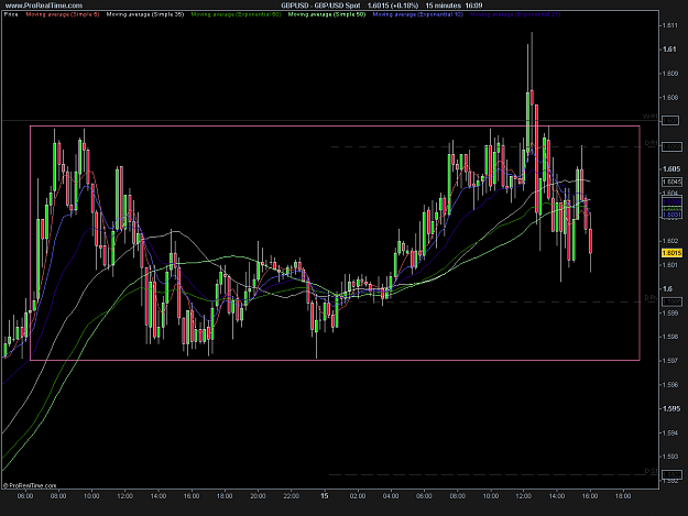 Click to Enlarge

Name: GBP_USD Spot.png
Size: 28 KB