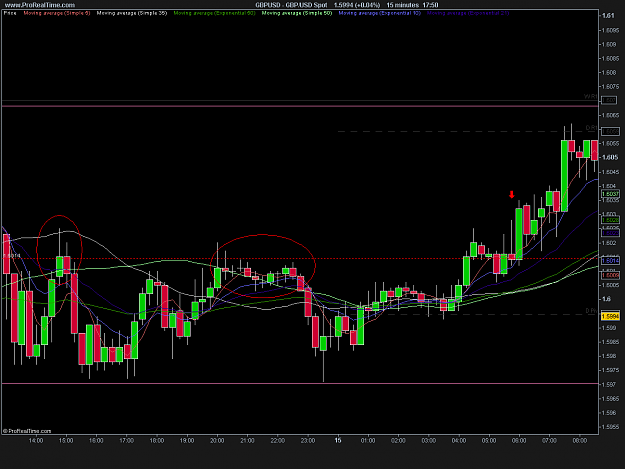 Click to Enlarge

Name: GBP_USD Spot 15M.png
Size: 25 KB