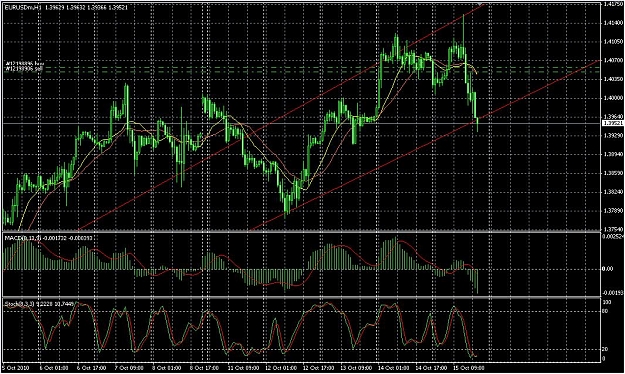 Click to Enlarge

Name: trend breaker.JPG
Size: 176 KB
