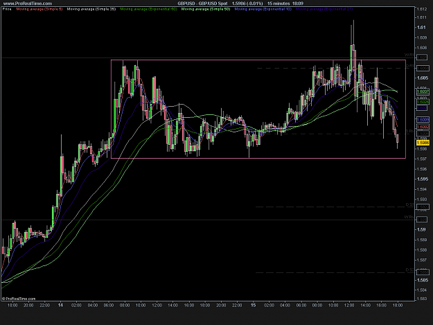 Click to Enlarge

Name: GBP_USD Spot 15.png
Size: 29 KB