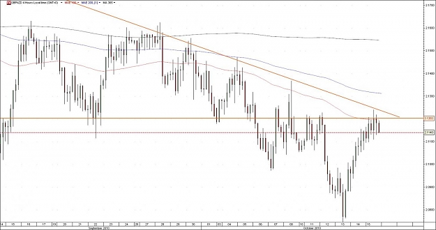 Click to Enlarge

Name: GBPNZD.jpg
Size: 96 KB