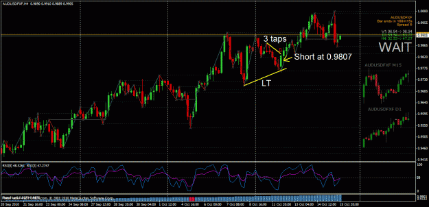 Click to Enlarge

Name: audusd12_10_10_goodsetupbadtrade.gif
Size: 35 KB