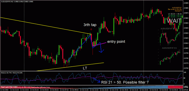Click to Enlarge

Name: audusd12_10_10_goodsetuppossiblefilters.gif
Size: 32 KB