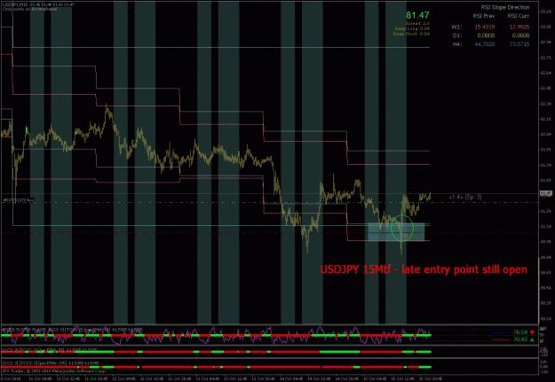 Click to Enlarge

Name: usdjpy15mtf.gif
Size: 48 KB
