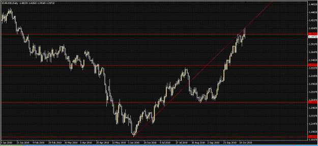 Click to Enlarge

Name: eu daily.GIF
Size: 32 KB