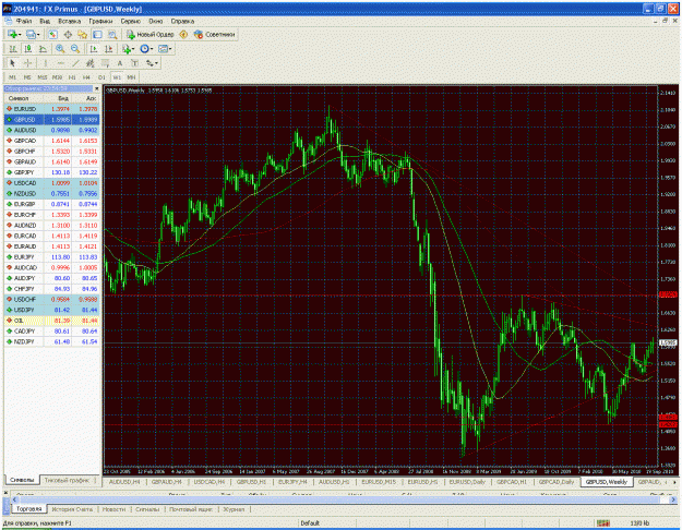 Click to Enlarge

Name: gu weekly.gif
Size: 77 KB