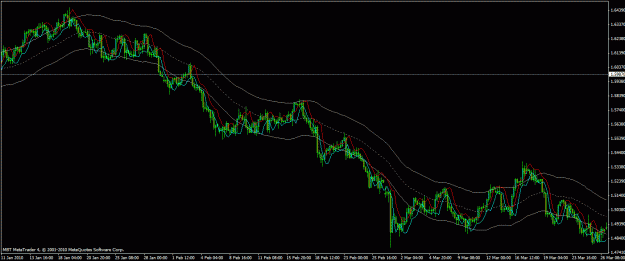 Click to Enlarge

Name: gbpusd-tma-vbt.gif
Size: 26 KB