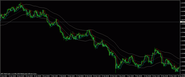 Click to Enlarge

Name: gbpusd-tma-vbt.gif
Size: 26 KB