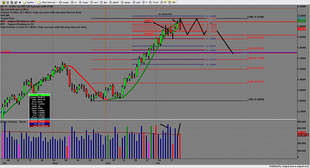 Click to Enlarge

Name: chart3042.png
Size: 214 KB