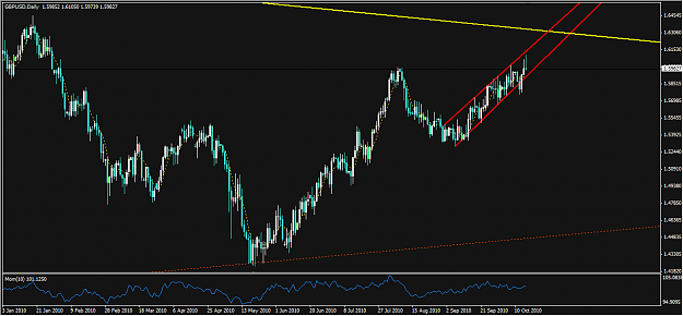 Click to Enlarge

Name: gbpusd1610.png
Size: 42 KB
