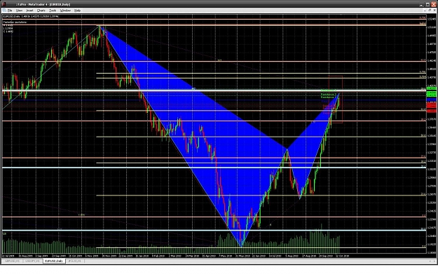 Click to Enlarge

Name: Big FiboTrends (Daily).jpg
Size: 255 KB