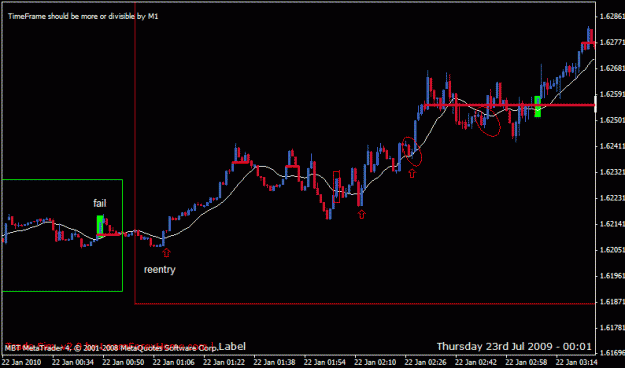 Click to Enlarge

Name: 10172010  forex gambit.gif
Size: 15 KB