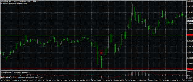 Click to Enlarge

Name: usdcad pin2.gif
Size: 22 KB