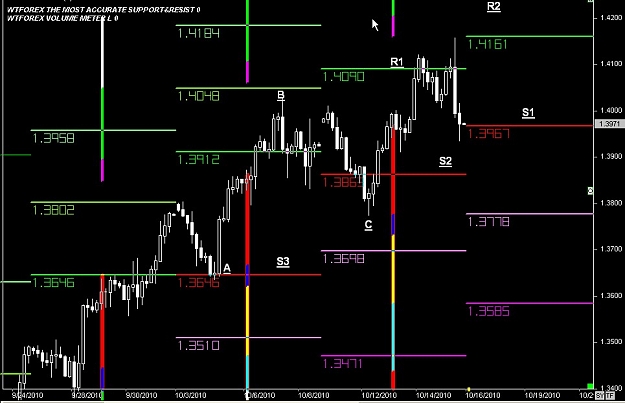 Click to Enlarge

Name: WWW.WTFOREX.COM02 Oct. 17, 2010 13.56.jpg
Size: 83 KB