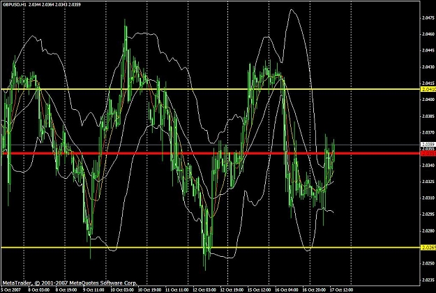 Click to Enlarge

Name: gbpusd23a.JPG
Size: 126 KB