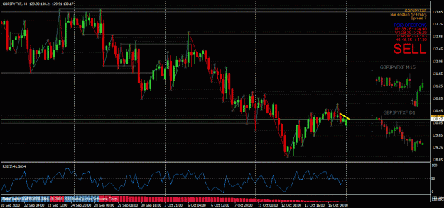Click to Enlarge

Name: gbpjpy17_10_10.gif
Size: 35 KB