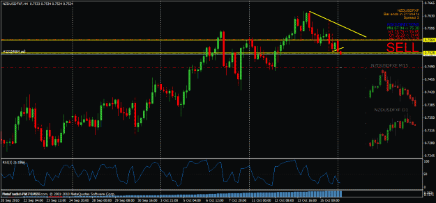 Click to Enlarge

Name: nzdusd17_10_10_entry.gif
Size: 28 KB