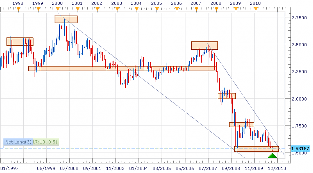 Click to Enlarge

Name: gbp.chf.png
Size: 31 KB