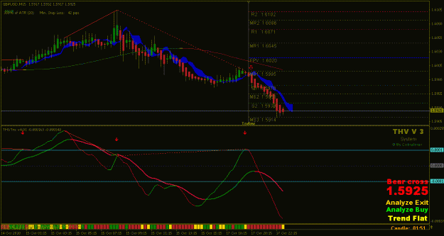 Click to Enlarge

Name: thvgbpusd17oct10.gif
Size: 22 KB