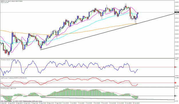 Click to Enlarge

Name: gbpjpy 4h.gif
Size: 34 KB